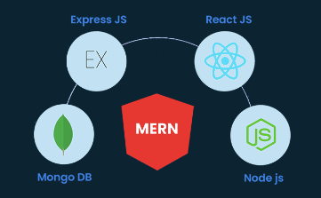 CRUD_MERN